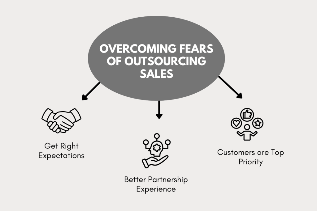 Fears Of Outsourcing Sales