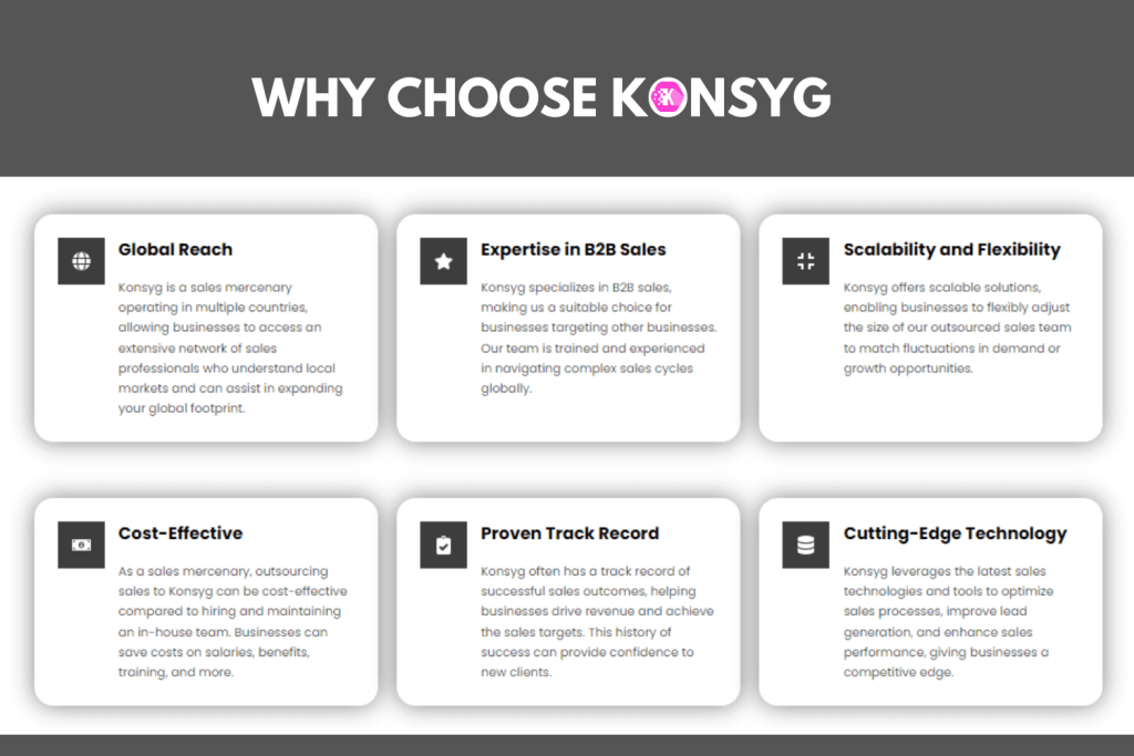 Konsyg Sales Outsourcing