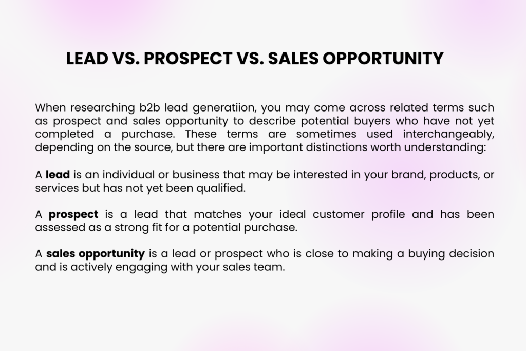 B2B Lead Generation
