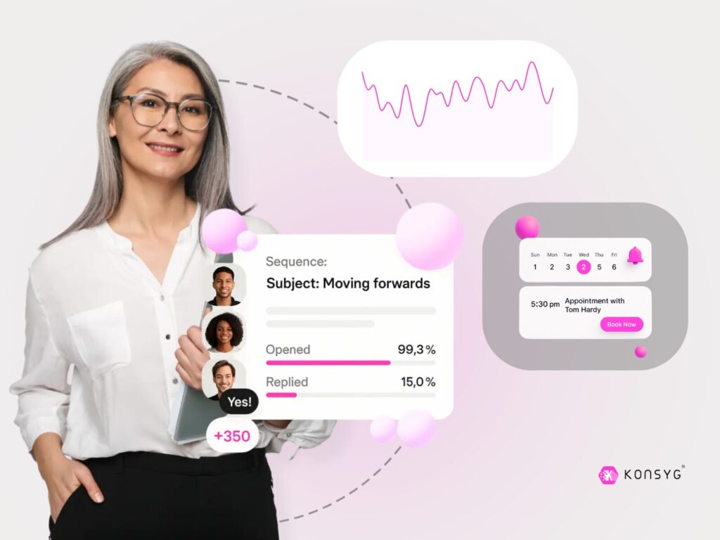 B2B Sales Outsourcing, B2B Lead Generation, B2B Sales, B2B Appointment Setting