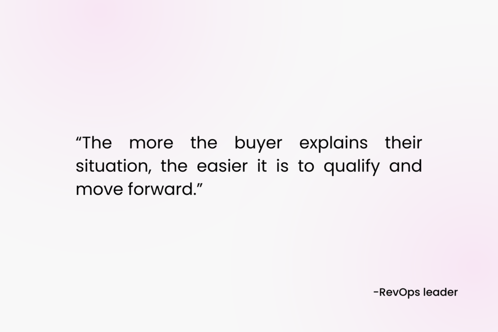 B2B Lead Generation