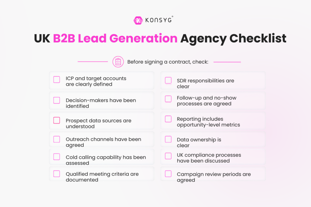 B2B lead generation agencies UK